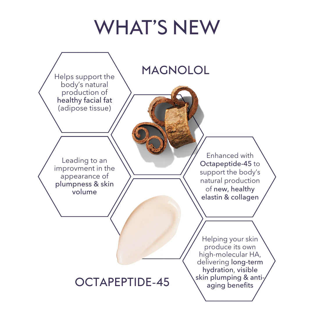 Restorative Skin Complex