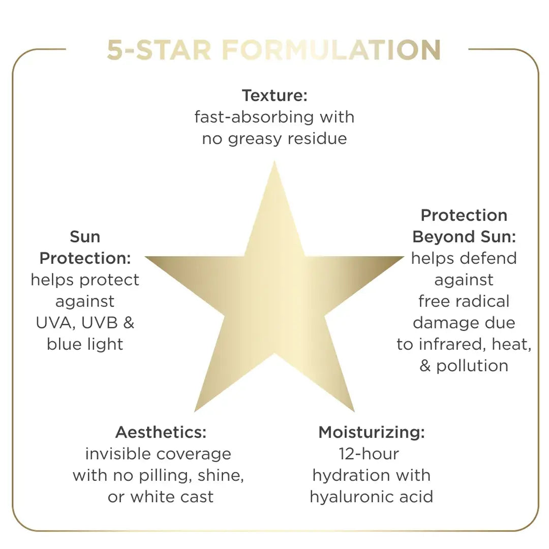 FUSION WATER MAGIC SPF40