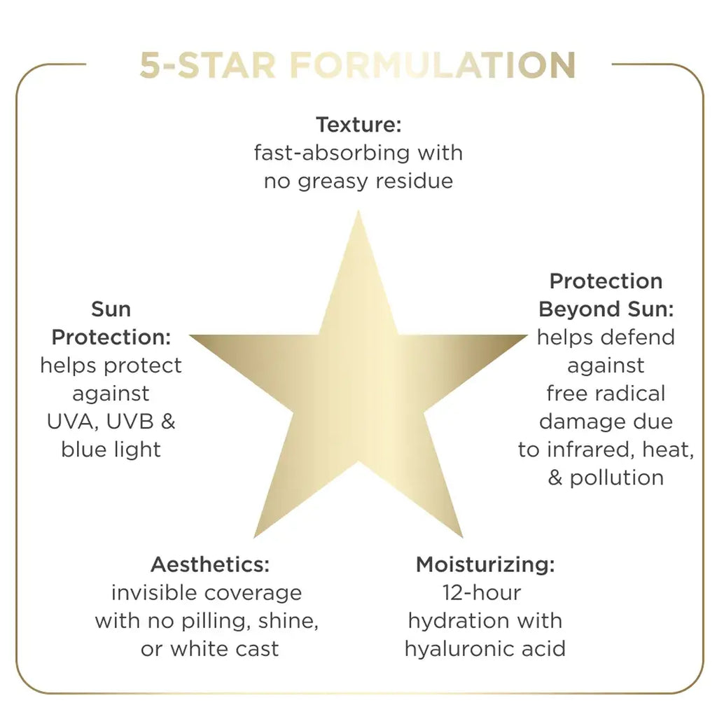 FUSION WATER MAGIC SPF40