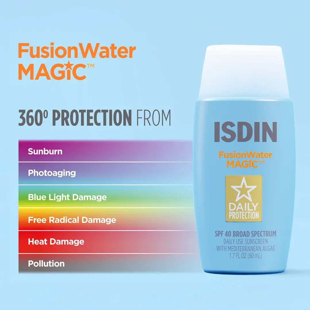FUSION WATER MAGIC SPF40